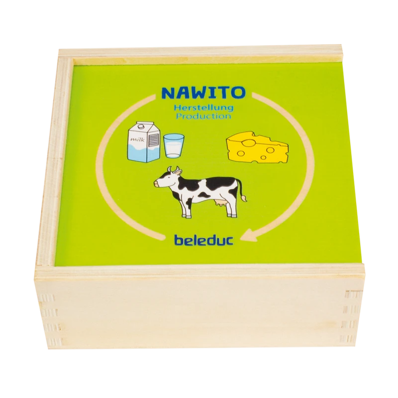 Beleduc Nawito Výrobní fáze