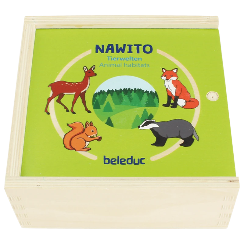 Beleduc Nawito Kdo kde žije?