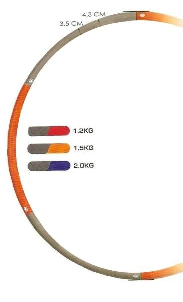 Cvičební obruč SEDCO Wave 100 cm, 2 kg